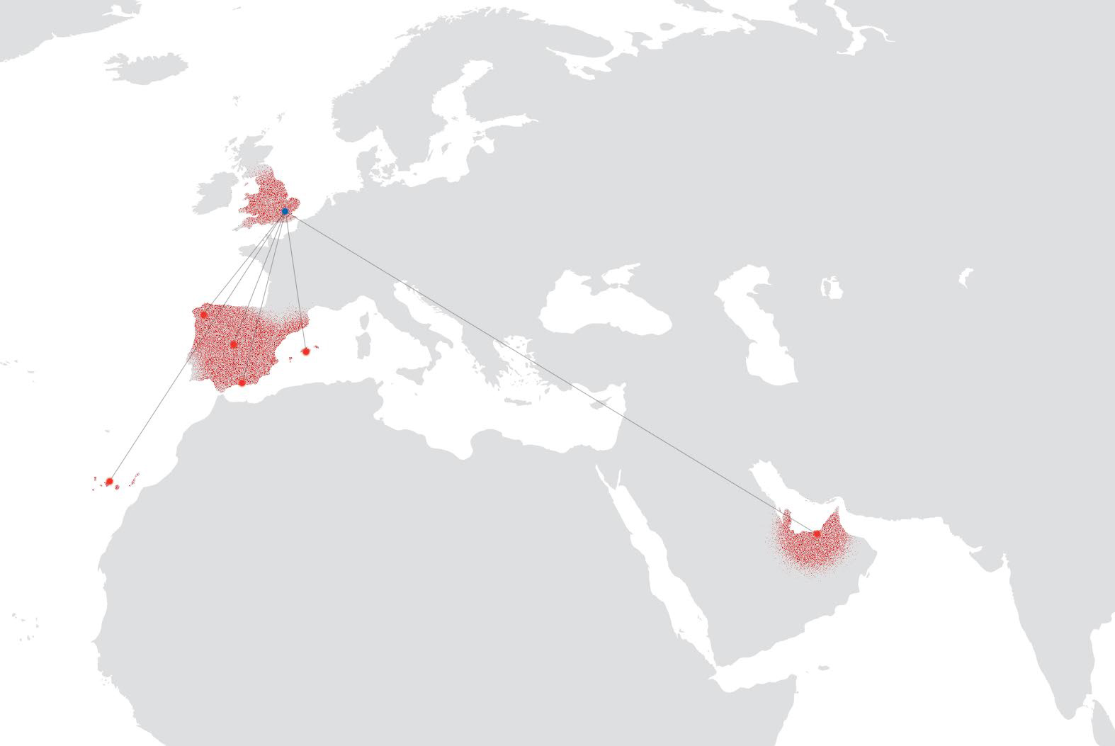 International partners